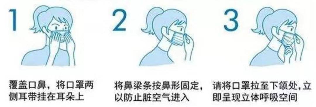 新冠疫情依舊嚴(yán)重的背景下，人們應(yīng)如何繼續(xù)防控