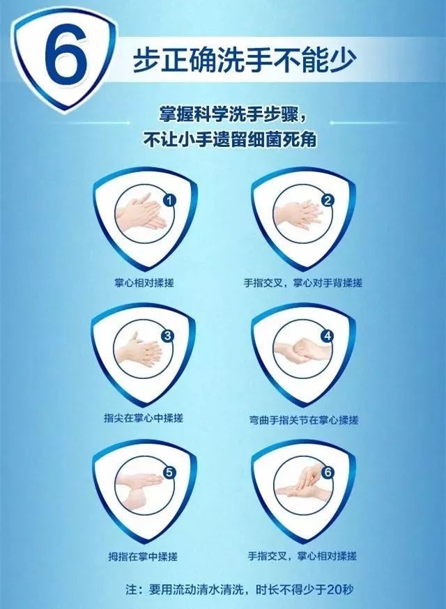 新冠疫情中，如何做好個人防護工作（洗手篇）