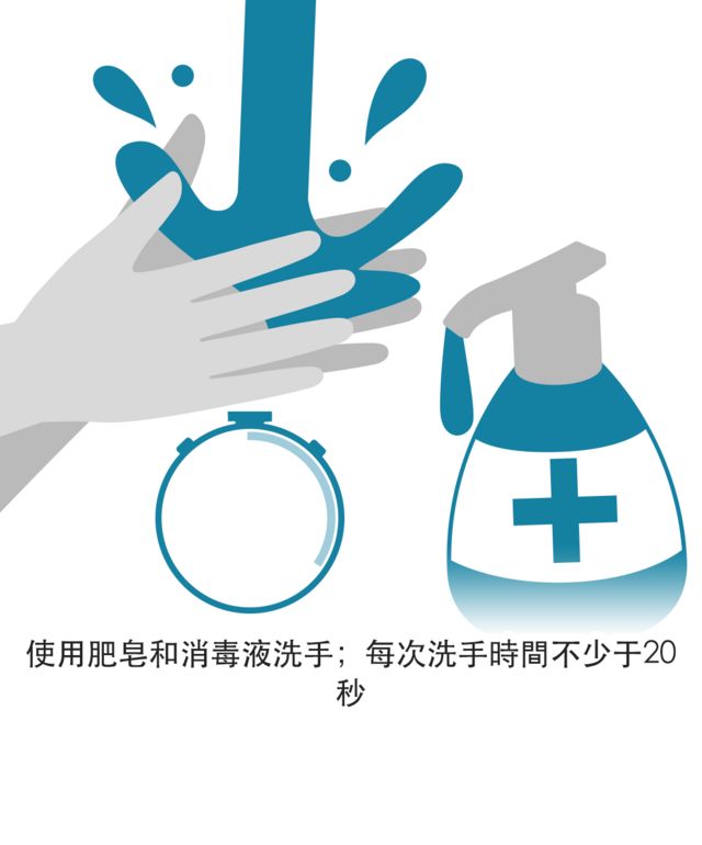 熬過“決賽”的你，節(jié)后返崗需要注意哪些事項(xiàng)呢？